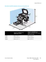 Предварительный просмотр 77 страницы Xerox WorkCentre 6605 Service Manual