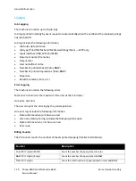 Preview for 90 page of Xerox WorkCentre 6605 Service Manual