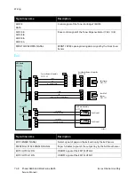 Предварительный просмотр 640 страницы Xerox WorkCentre 6605 Service Manual