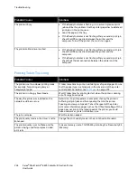 Preview for 238 page of Xerox WorkCentre 6605 User Manual