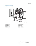 Предварительный просмотр 25 страницы Xerox WORKCENTRE 7120 Benutzerhandbuch