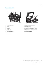 Предварительный просмотр 27 страницы Xerox WorkCentre 7125 User Manual