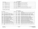 Preview for 1336 page of Xerox WorkCentre 7132 Service Documentation