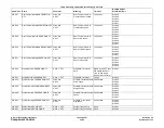 Preview for 1517 page of Xerox WorkCentre 7132 Service Documentation