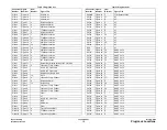 Preview for 1560 page of Xerox WorkCentre 7132 Service Documentation