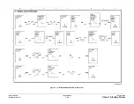 Preview for 1638 page of Xerox WorkCentre 7132 Service Documentation