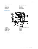 Предварительный просмотр 23 страницы Xerox WorkCentre 7220 User Manual