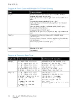 Preview for 52 page of Xerox WorkCentre 7220 User Manual