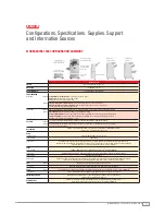 Preview for 19 page of Xerox WorkCentre 7346 Evaluator Manual