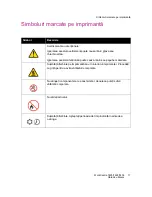 Preview for 17 page of Xerox WorkCentre 7400 Series (Romanian) Ghid De Utilizare