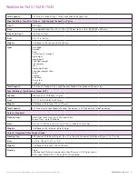 Preview for 3 page of Xerox WORKCENTRE 7425 Specifications