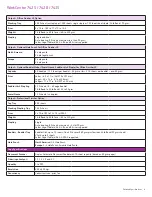 Preview for 4 page of Xerox WORKCENTRE 7425 Specifications