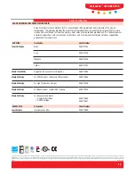 Preview for 19 page of Xerox WorkCentre 7655 Detailed Specifications