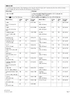 Preview for 9 page of Xerox WorkCentre 77 Series Reference Manual