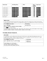 Preview for 12 page of Xerox WorkCentre 77 Series Reference Manual