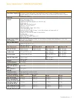 Предварительный просмотр 2 страницы Xerox WorkCentre 7830 Specification