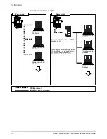 Preview for 90 page of Xerox WorkCentre C226 System Administration Manual