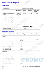 Preview for 88 page of Xerox WorkCentre C2424/DX Service Manual