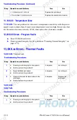 Preview for 116 page of Xerox WorkCentre C2424/DX Service Manual