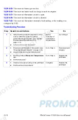 Preview for 122 page of Xerox WorkCentre C2424/DX Service Manual