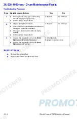 Preview for 128 page of Xerox WorkCentre C2424/DX Service Manual