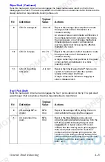 Preview for 179 page of Xerox WorkCentre C2424/DX Service Manual