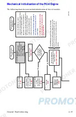 Preview for 213 page of Xerox WorkCentre C2424/DX Service Manual