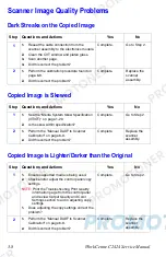 Preview for 248 page of Xerox WorkCentre C2424/DX Service Manual