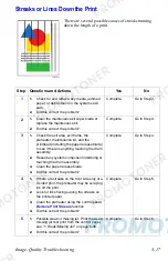 Preview for 257 page of Xerox WorkCentre C2424/DX Service Manual