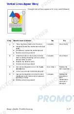 Preview for 267 page of Xerox WorkCentre C2424/DX Service Manual