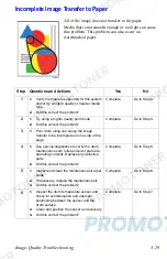 Preview for 269 page of Xerox WorkCentre C2424/DX Service Manual