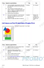 Preview for 270 page of Xerox WorkCentre C2424/DX Service Manual