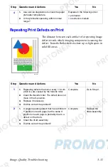 Preview for 271 page of Xerox WorkCentre C2424/DX Service Manual