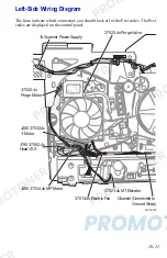 Preview for 407 page of Xerox WorkCentre C2424/DX Service Manual