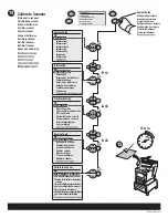 Preview for 4 page of Xerox WORKCENTRE C2424 Installation Manual