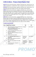 Preview for 103 page of Xerox WORKCENTRE C2424 Service Manual