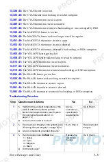 Preview for 123 page of Xerox WORKCENTRE C2424 Service Manual