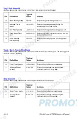 Preview for 174 page of Xerox WORKCENTRE C2424 Service Manual