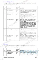 Preview for 177 page of Xerox WORKCENTRE C2424 Service Manual