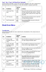 Preview for 198 page of Xerox WORKCENTRE C2424 Service Manual