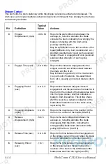 Preview for 202 page of Xerox WORKCENTRE C2424 Service Manual