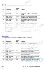 Preview for 204 page of Xerox WORKCENTRE C2424 Service Manual