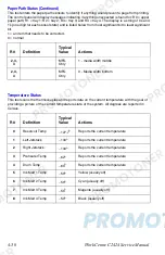 Preview for 208 page of Xerox WORKCENTRE C2424 Service Manual