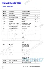 Preview for 398 page of Xerox WORKCENTRE C2424 Service Manual