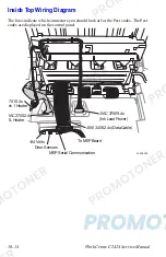 Preview for 410 page of Xerox WORKCENTRE C2424 Service Manual