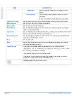 Предварительный просмотр 48 страницы Xerox WorkCentre M15 User Manual