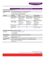 Preview for 3 page of Xerox WorkCentre M35 Specifications