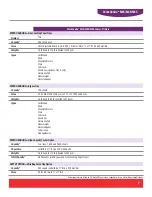 Preview for 7 page of Xerox WorkCentre M35 Specifications