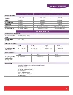 Preview for 10 page of Xerox WorkCentre M35 Specifications