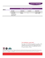 Preview for 11 page of Xerox WorkCentre M35 Specifications